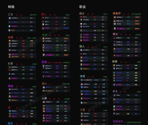 DOTA1最新装备详解是什么？如何选择合适的装备？  第3张