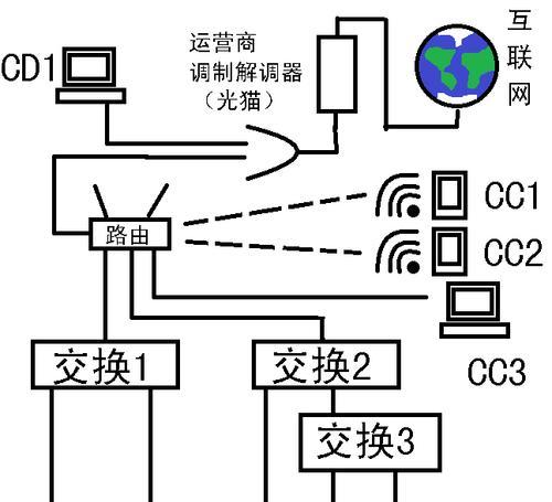 创建宽带连接具体步骤是什么？遇到问题如何解决？  第3张