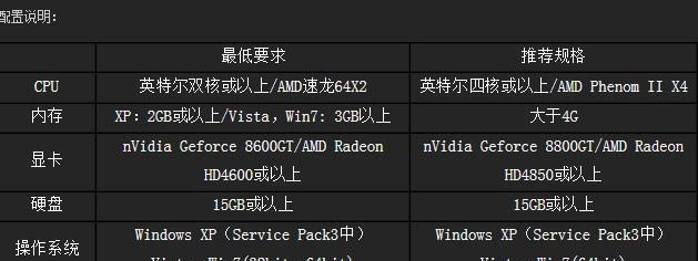 联想笔记本电脑配置型号怎么看？详细步骤解析！  第2张