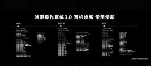 华为鸿蒙系统支持哪些型号？如何升级鸿蒙系统？  第1张