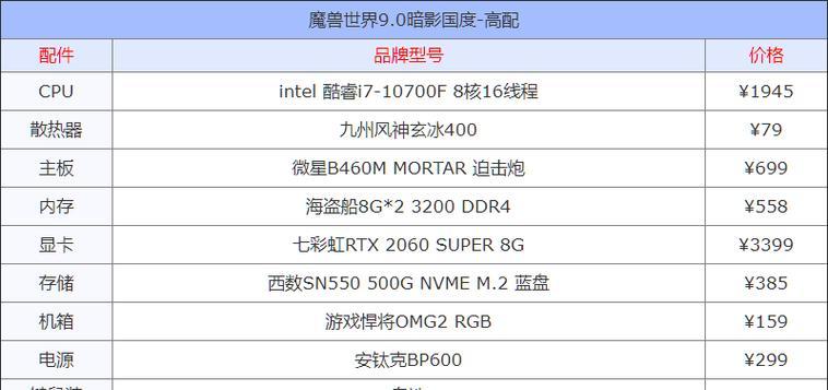性价比最高的游戏笔记本电脑品牌是哪个？如何选择适合自己的游戏笔记本电脑？  第1张