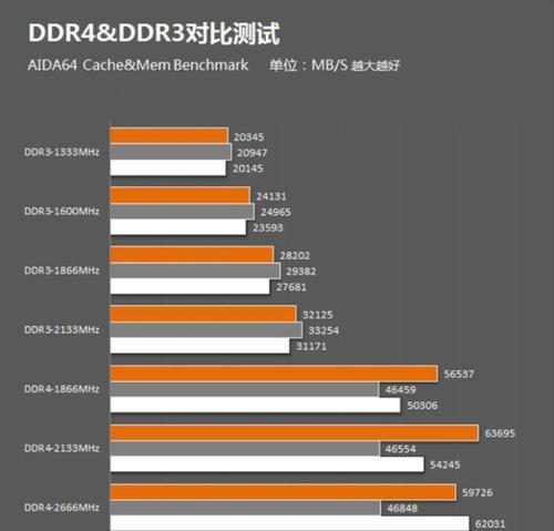 目前性价比最高笔记本电脑推荐？哪款适合学生和职场人士？  第1张