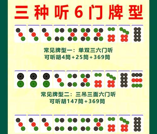 问道麻将赢牌技巧有哪些？如何提高胜率？  第3张
