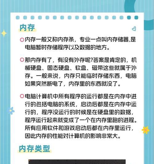 如何选购适合电脑的内存？  第1张