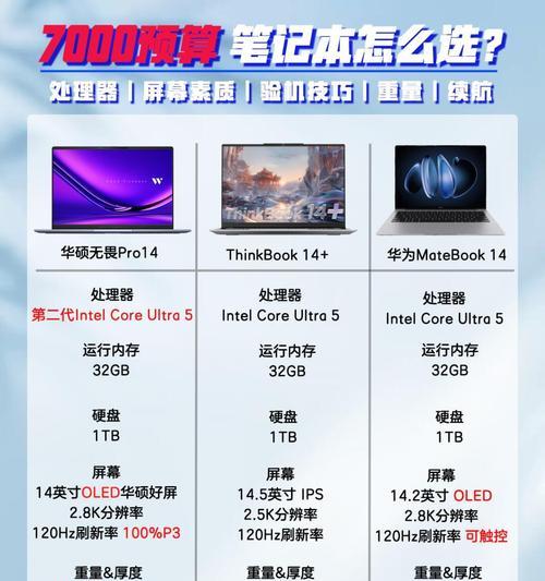 40厘米笔记本电脑尺寸是多少？  第1张