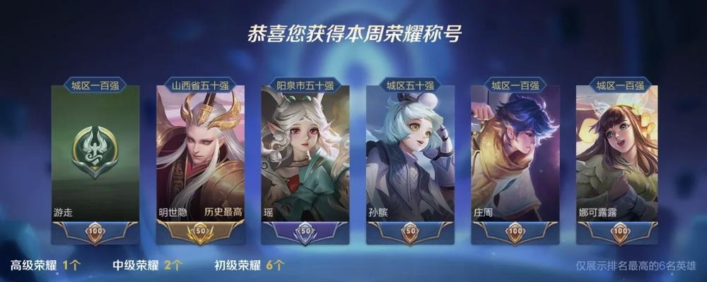圣小明在王者荣耀中的玩法是什么？  第3张