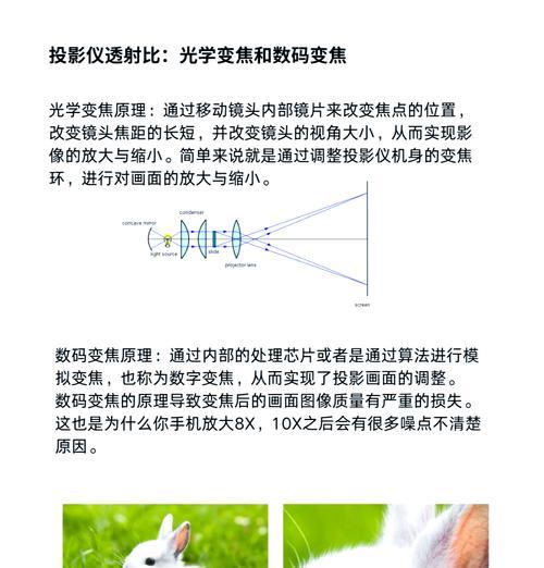 投影仪的饱满度具体指什么？  第3张