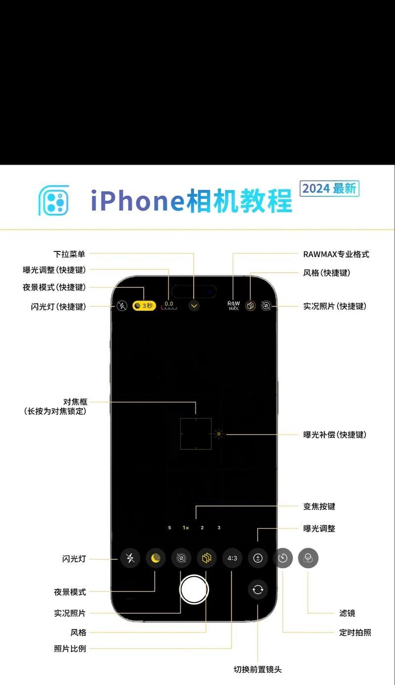 手机拍照虚化效果如何实现？  第1张