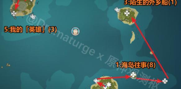 原神怎么解开海岛？解开海岛的条件和步骤是什么？  第1张
