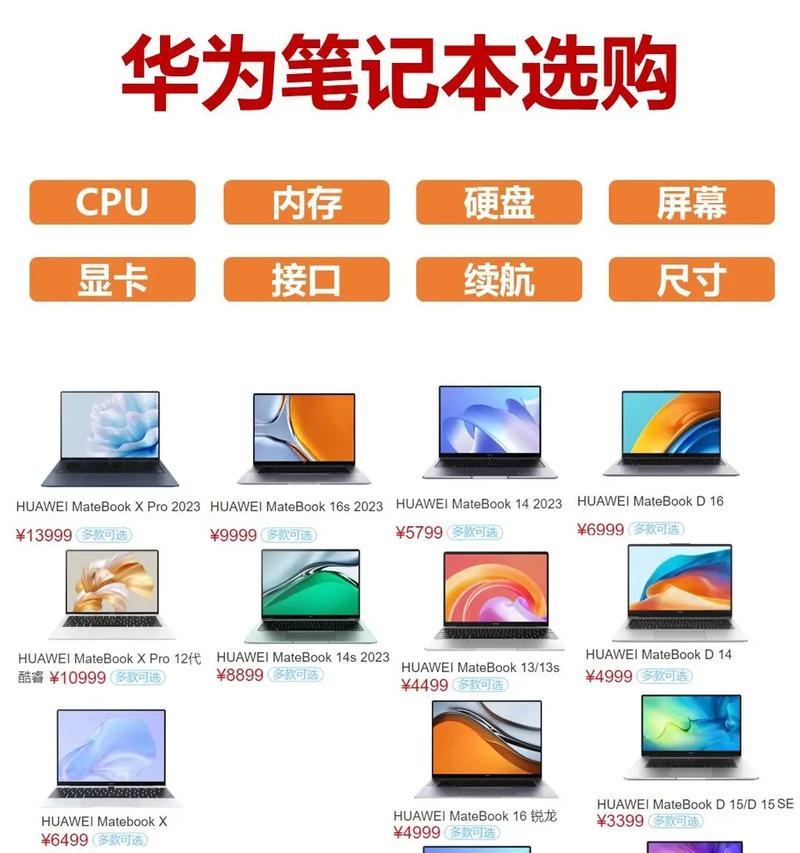 初中老师应选择哪种笔记本电脑？  第2张