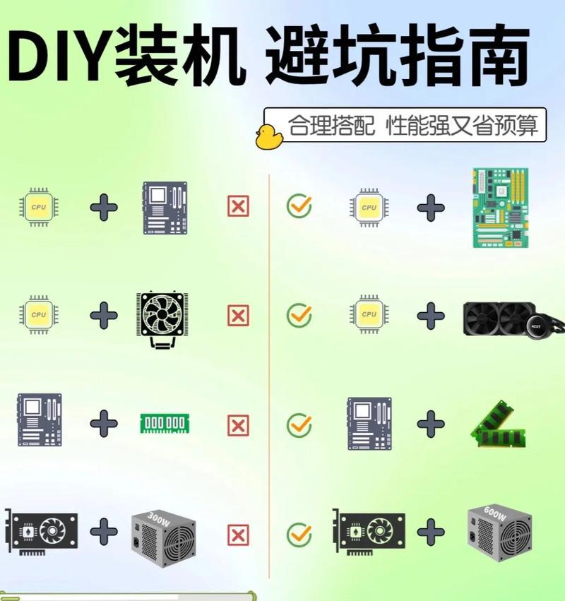 10代电脑装机配置如何查看？有哪些方法？  第2张
