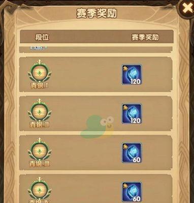 梦幻手游剑会打哪个模式才有奖励？奖励机制和参与方式是什么？  第3张