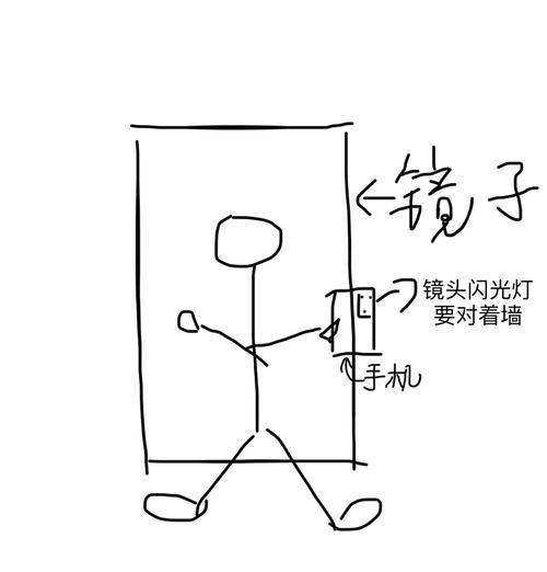 手机拍照时如何开启闪光灯？闪光灯设置方法是什么？  第2张