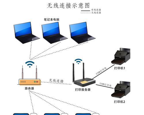 电脑怎么切换无线网和有线网？电脑无线网和有线网切换的方法是什么？  第3张