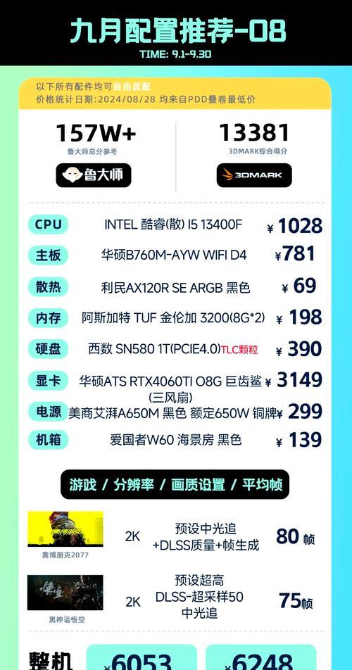 储存文件电脑配置高吗？如何正确设置电脑配置以优化存储？  第1张