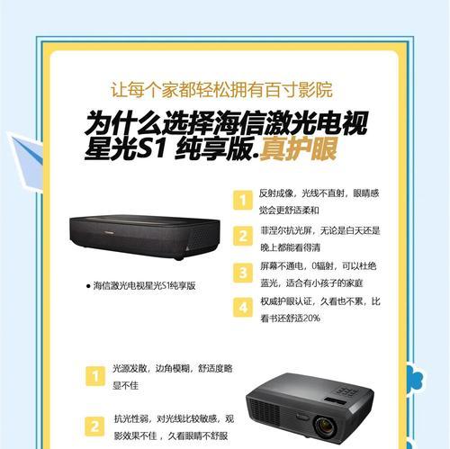 如何选择合适的激光电投影仪型号？  第2张