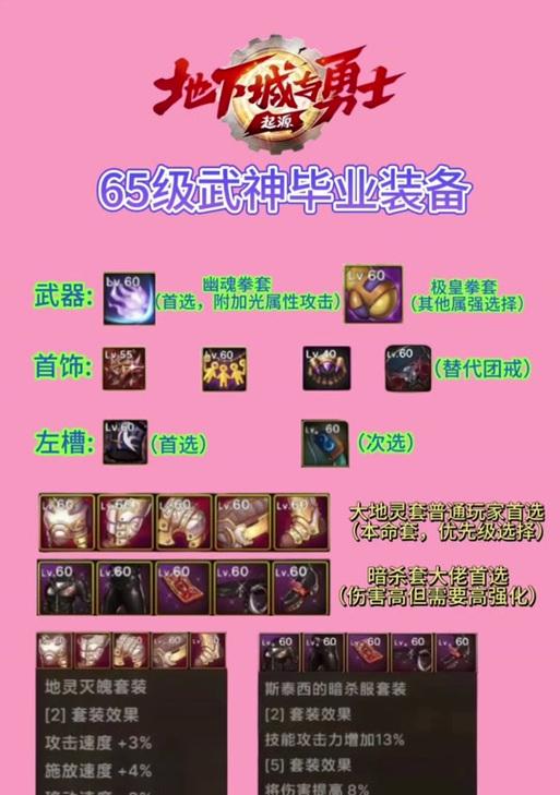 神武手游3普陀装备属性有哪些特点？如何选择合适的装备？  第2张