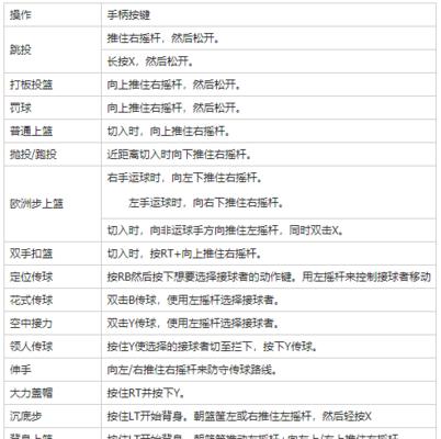 2k20手游无声怎么办？如何调整音量设置？  第2张
