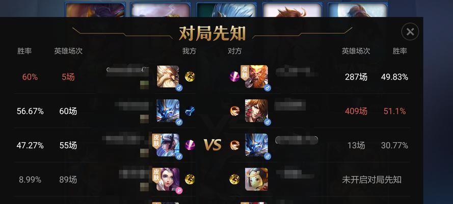 王者荣耀最佳阵型是什么？如何根据对局调整？  第1张