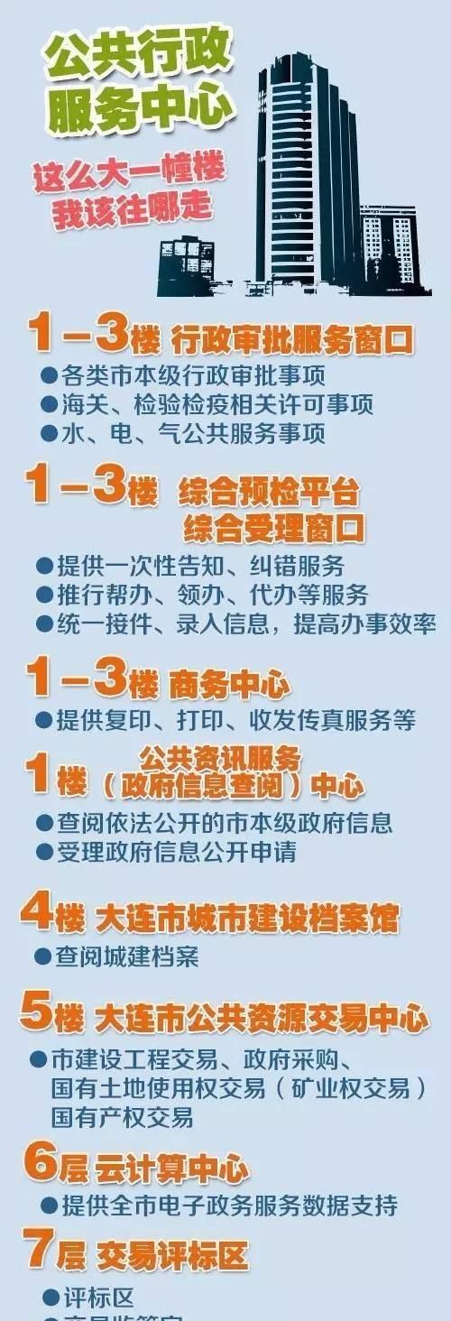 手机拍照时12345怎么去掉？如何关闭拍照快捷键？  第1张