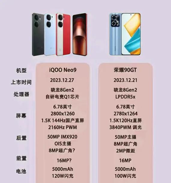 华为gt笔记本怎么样连接手机？连接步骤是什么？  第3张