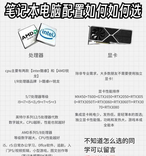 性价比高的笔记本电脑推荐是什么？  第1张