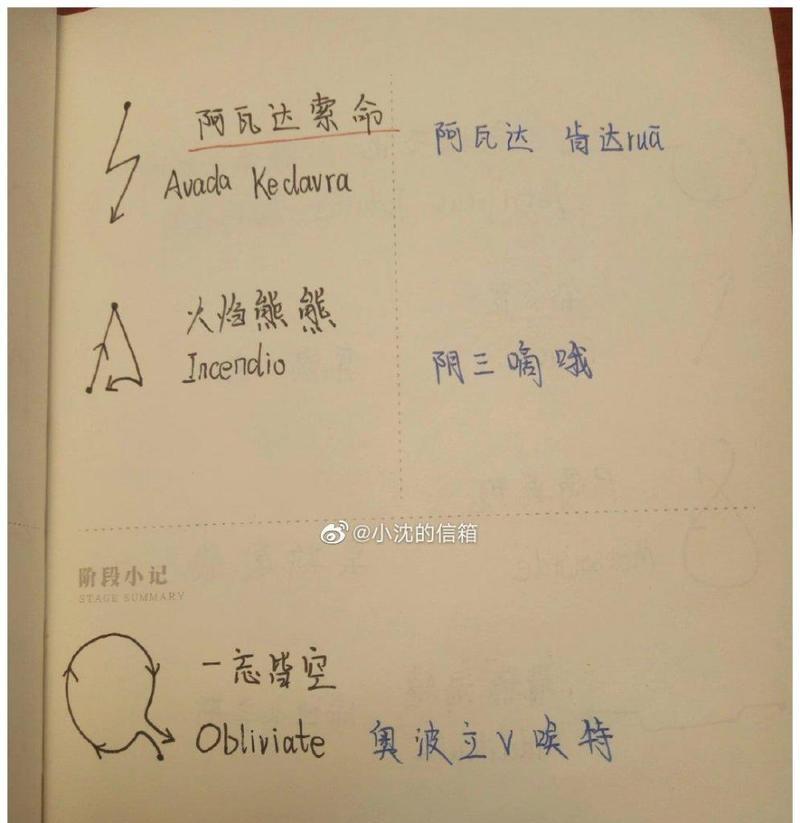 手机拍照如何画出红线效果？  第3张