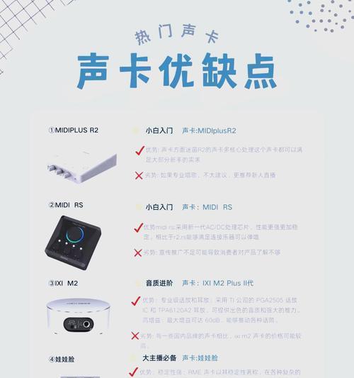 新声卡声音小？如何检查和调整电脑声卡设置？  第1张