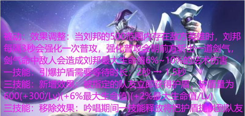 王者荣耀剑气最强英雄排名？如何选择？  第1张