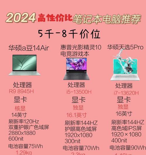 联想笔记本与惠普笔记本哪个更优？  第1张