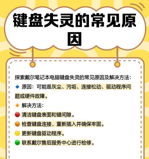 戴尔笔记本电脑键盘锁住后如何解锁？  第2张