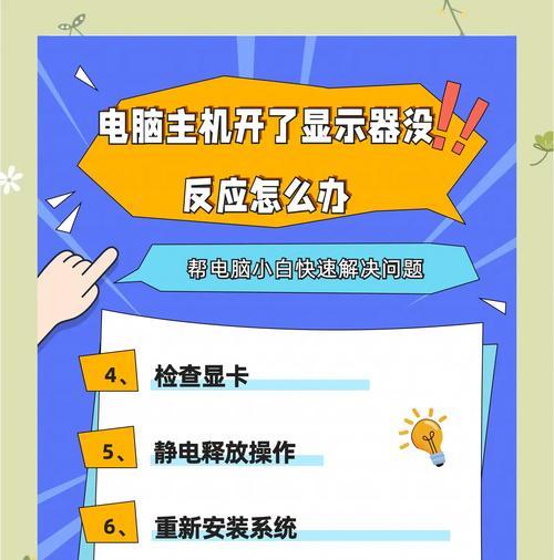 电脑直联显示器不亮是哪里出了问题？  第3张