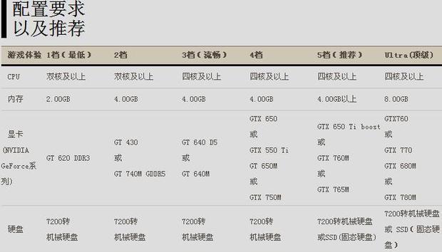 如何使用360查看电脑配置？  第2张