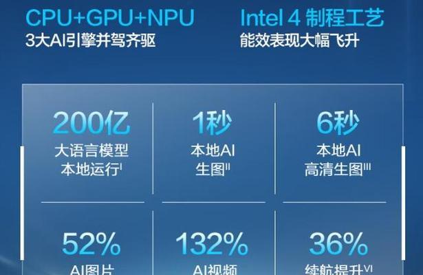 预算有限如何配置电脑？性价比高的配置方案是什么？  第2张