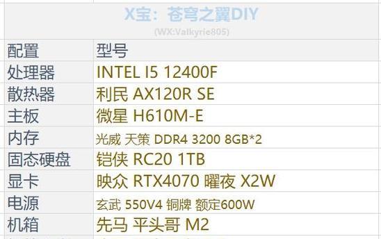 预算有限如何配置电脑？性价比高的配置方案是什么？  第3张