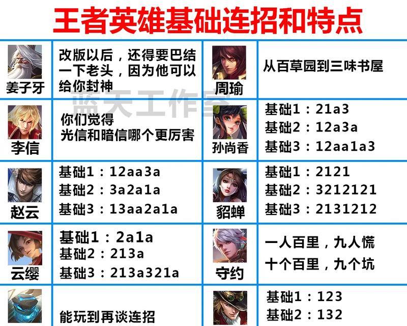 王者荣耀最强技能由谁提出？技能效果如何？  第3张