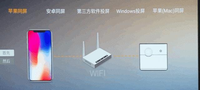 小黄人投影仪关机重启方法是什么？操作步骤详细吗？  第1张