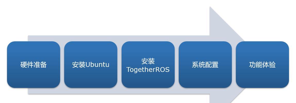 平地线电脑配置如何？接线方法是什么？  第1张