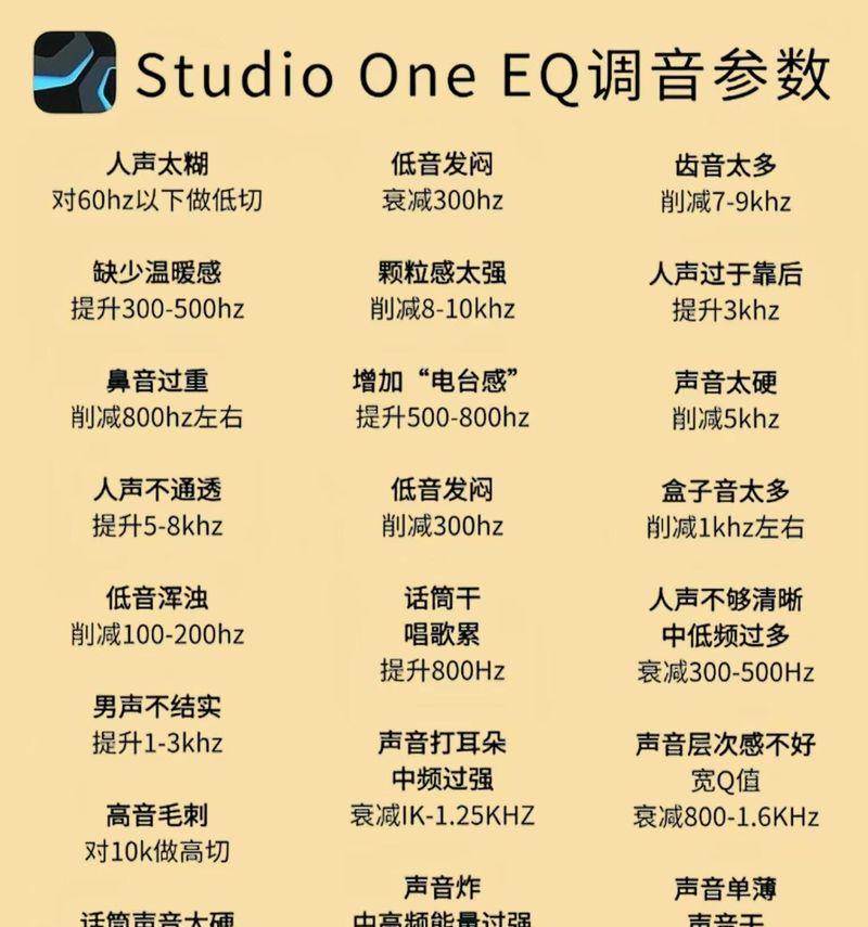 电脑声音如何进行降调设置？  第2张