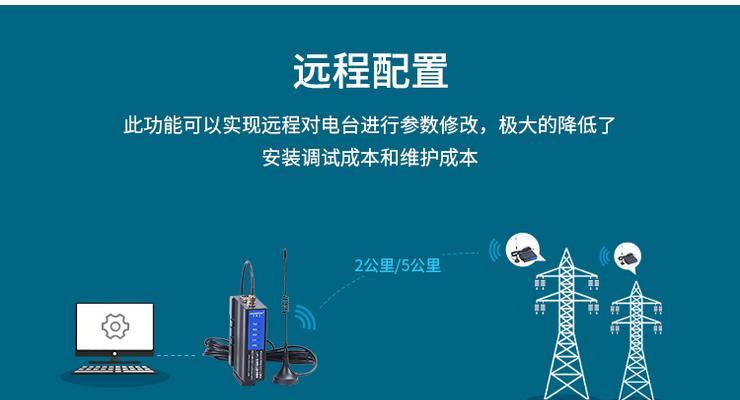 433射频模块投影仪使用方法是什么？用不好怎么办？  第1张