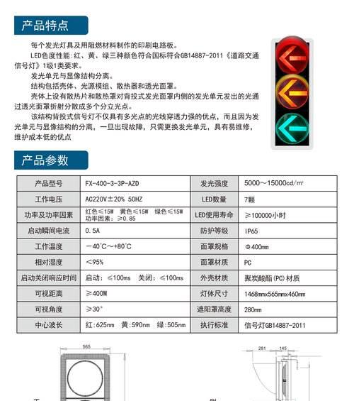 投影仪投背投怎么设置？设置过程中的关键点是什么？  第2张