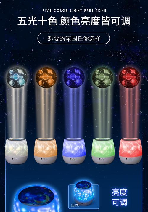 蓝色星星投影仪使用方法是什么？视频教程在哪里找？  第3张
