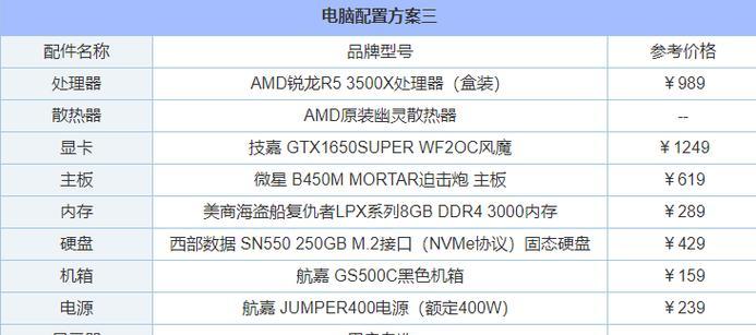 查看电脑配置和型号方法？如何了解硬件信息？  第3张