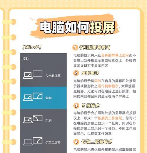 笔记本电脑投屏到电视的方法是什么？  第2张