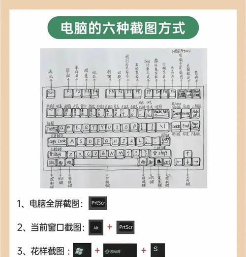 笔记本电脑如何输入半角数字？半角数字设置方法是什么？  第2张