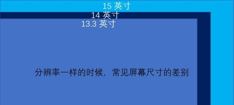 笔记本电脑屏幕尺寸最大可以达到多少？大尺寸屏幕的优缺点是什么？  第1张