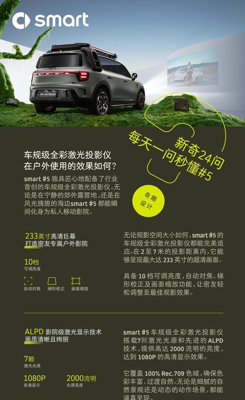 投影仪镜头怎么清洁？有哪些清洁方法？  第2张