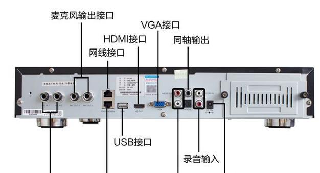 投影仪连接音响USB接口问题怎么解决？  第2张
