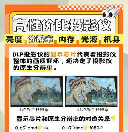投影仪配件哪种好用且实惠？  第2张