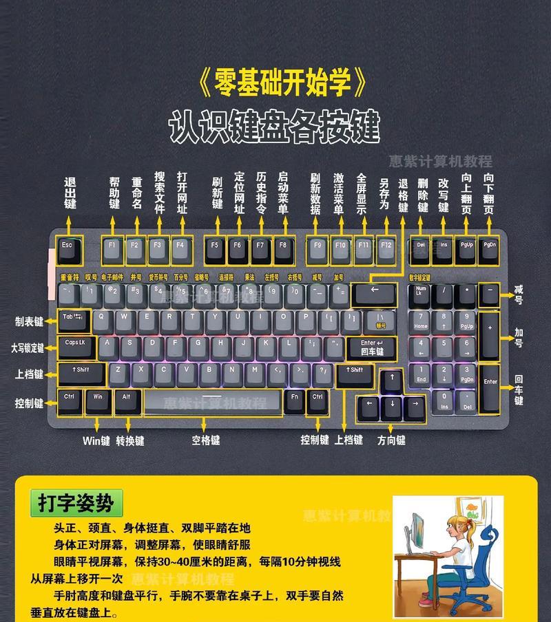 笔记本电脑开机功能键如何使用？  第1张